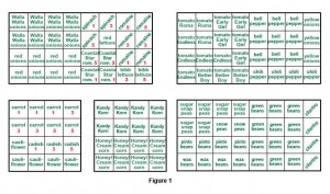 garden map