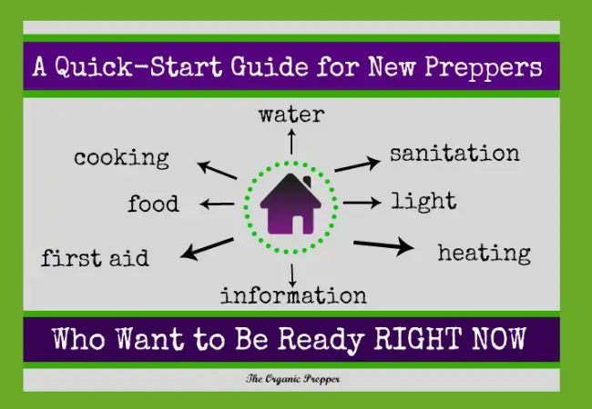 A Quick-Start Guide for New Preppers Who Want to be Ready RIGHT NOW