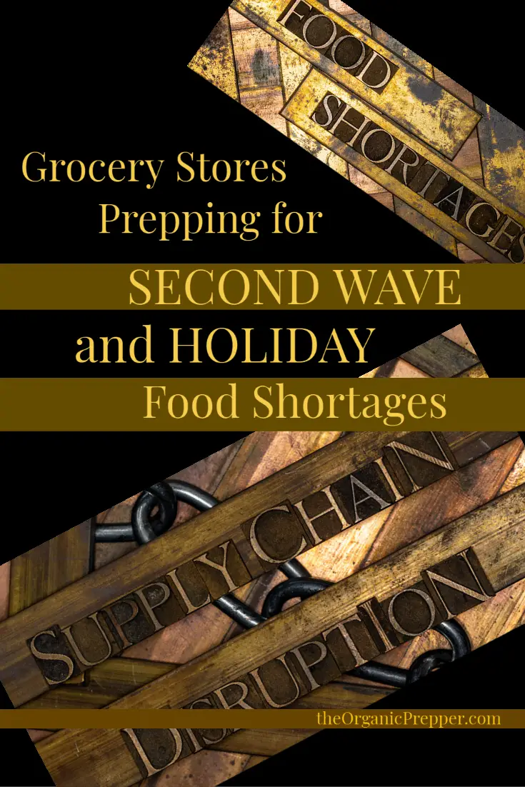 Grocery Stores Are Prepping for a Second Wave and Holiday Food Shortages