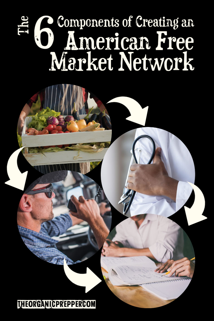 The 6 Components of Creating an American Free Market Network