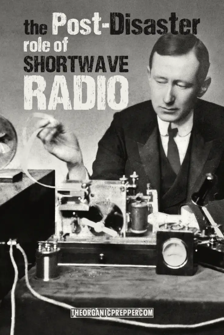 The History of Shortwave Radio in Fighting Propaganda